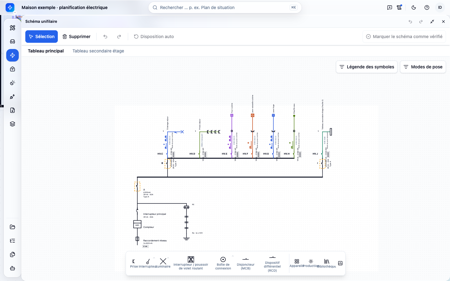 Schéma unifilaire dérivé du modèle fictif avec chemin de protection, branches de circuits et légende des symboles.