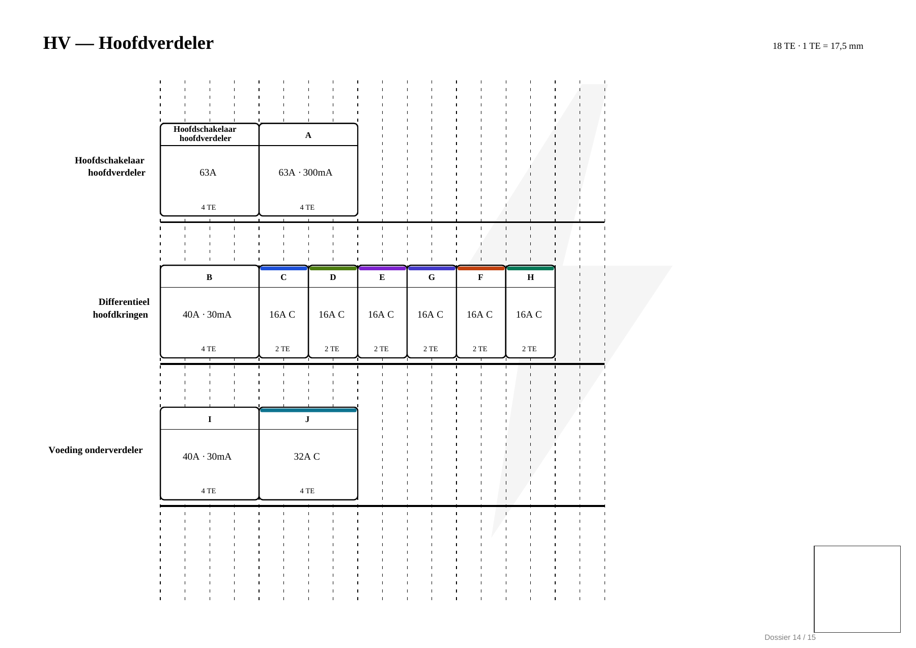 Verdeelbordplan